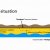 Capillary drill
